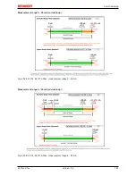 Предварительный просмотр 183 страницы Beckhoff EL3101 Documentation