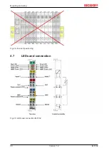 Preview for 36 page of Beckhoff EL3182 Documentation