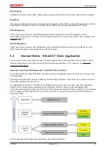 Preview for 75 page of Beckhoff EL3182 Documentation