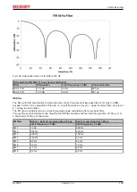 Preview for 109 page of Beckhoff EL3182 Documentation