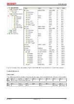 Preview for 111 page of Beckhoff EL3182 Documentation