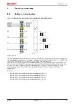 Preview for 15 page of Beckhoff EL34 Series Documentation