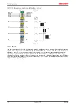 Preview for 16 page of Beckhoff EL34 Series Documentation