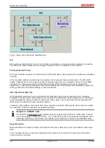 Предварительный просмотр 36 страницы Beckhoff EL34 Series Documentation