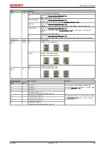 Предварительный просмотр 55 страницы Beckhoff EL34 Series Documentation