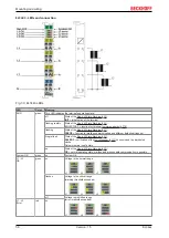 Preview for 56 page of Beckhoff EL34 Series Documentation