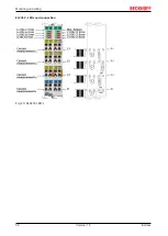 Предварительный просмотр 58 страницы Beckhoff EL34 Series Documentation
