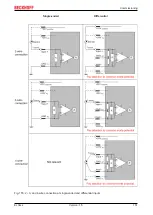 Предварительный просмотр 151 страницы Beckhoff EL34 Series Documentation