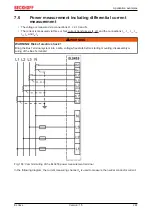 Preview for 267 page of Beckhoff EL34 Series Documentation