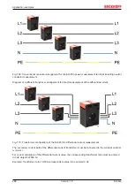 Preview for 268 page of Beckhoff EL34 Series Documentation