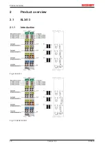 Предварительный просмотр 16 страницы Beckhoff EL3413-0000 Documentation