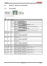 Предварительный просмотр 50 страницы Beckhoff EL3413-0000 Documentation