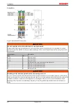 Предварительный просмотр 60 страницы Beckhoff EL3413-0000 Documentation