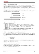 Предварительный просмотр 141 страницы Beckhoff EL3413-0000 Documentation