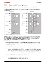 Предварительный просмотр 143 страницы Beckhoff EL3413-0000 Documentation