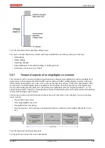 Предварительный просмотр 149 страницы Beckhoff EL3413-0000 Documentation