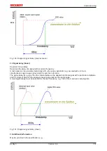 Предварительный просмотр 151 страницы Beckhoff EL3413-0000 Documentation