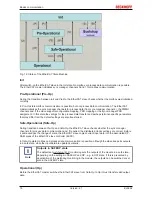 Предварительный просмотр 18 страницы Beckhoff EL3692 Documentation