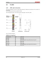 Предварительный просмотр 34 страницы Beckhoff EL3692 Documentation