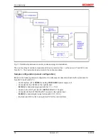 Предварительный просмотр 38 страницы Beckhoff EL3692 Documentation