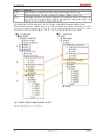 Предварительный просмотр 96 страницы Beckhoff EL3692 Documentation
