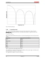 Предварительный просмотр 110 страницы Beckhoff EL3692 Documentation