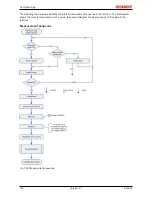 Предварительный просмотр 120 страницы Beckhoff EL3692 Documentation