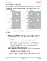 Предварительный просмотр 124 страницы Beckhoff EL3692 Documentation