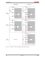 Предварительный просмотр 128 страницы Beckhoff EL3692 Documentation