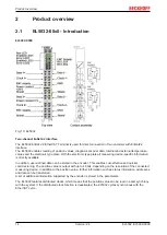 Предварительный просмотр 14 страницы Beckhoff EL5032 Documentation