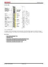 Предварительный просмотр 15 страницы Beckhoff EL5032 Documentation