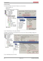 Предварительный просмотр 88 страницы Beckhoff EL5032 Documentation