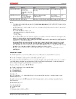 Предварительный просмотр 9 страницы Beckhoff EL5101 Documentation