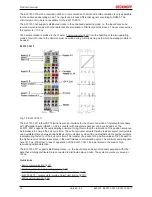 Предварительный просмотр 14 страницы Beckhoff EL5101 Documentation