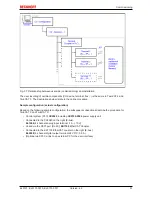 Предварительный просмотр 51 страницы Beckhoff EL5101 Documentation