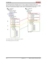 Предварительный просмотр 112 страницы Beckhoff EL5101 Documentation