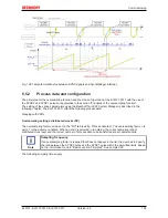 Предварительный просмотр 159 страницы Beckhoff EL5101 Documentation