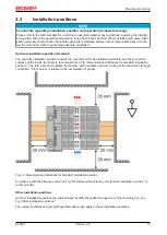 Предварительный просмотр 17 страницы Beckhoff EL6731 Documentation