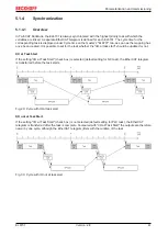 Предварительный просмотр 41 страницы Beckhoff EL6731 Documentation