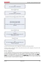 Предварительный просмотр 161 страницы Beckhoff EL6731 Documentation