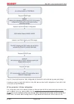 Предварительный просмотр 163 страницы Beckhoff EL6731 Documentation