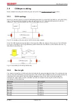Предварительный просмотр 27 страницы Beckhoff EL6751 Documentation