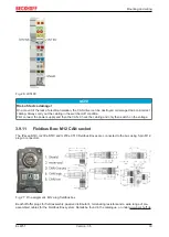 Предварительный просмотр 33 страницы Beckhoff EL6751 Documentation
