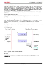 Предварительный просмотр 97 страницы Beckhoff EL6751 Documentation