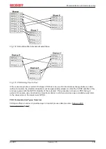 Предварительный просмотр 103 страницы Beckhoff EL6751 Documentation