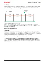Предварительный просмотр 107 страницы Beckhoff EL6751 Documentation