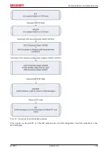 Предварительный просмотр 155 страницы Beckhoff EL6751 Documentation