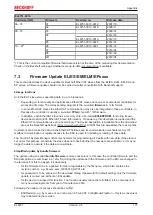 Предварительный просмотр 177 страницы Beckhoff EL6751 Documentation