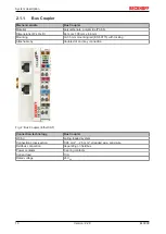 Предварительный просмотр 10 страницы Beckhoff EL6900 Operating Instructions Manual