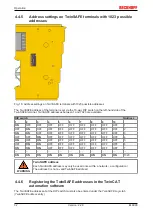 Предварительный просмотр 32 страницы Beckhoff EL6900 Operating Instructions Manual